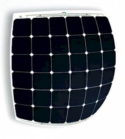 Can You Explain the Difference Between Poly and Mono Solar Panels?