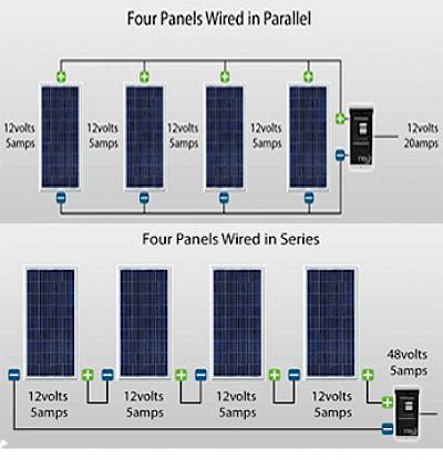 Can I Add a Solar Panel to My Existing Array?