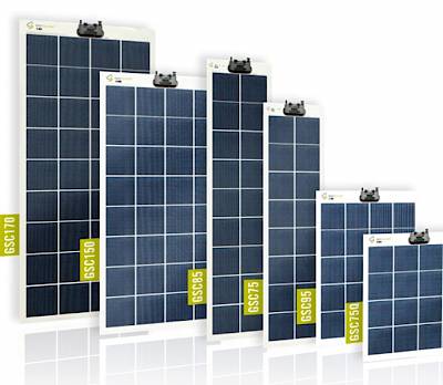 Solar Panel Output: 12 vs. 24 VDC?