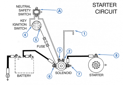 Engine Starter Circuit