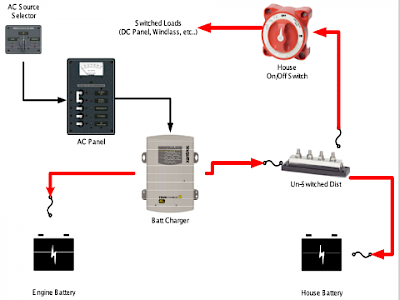 Battery Charger