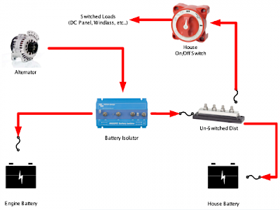 Battery Isolator