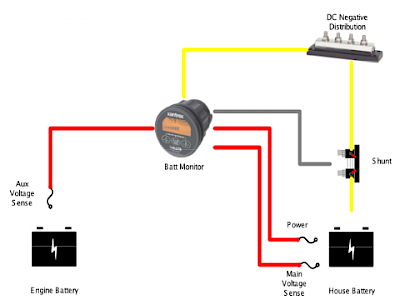 Battery Monitor