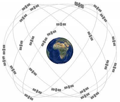 GPS + GLONASS = Navigation Perfection?